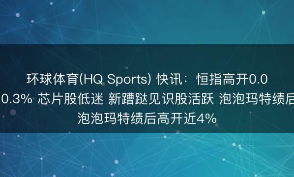 环球体育(HQ Sports) 快讯：恒指高开0.08% 科指跌0.3% 芯片股低迷 新蹧跶见识股活跃 泡泡玛特绩后高开近4%
