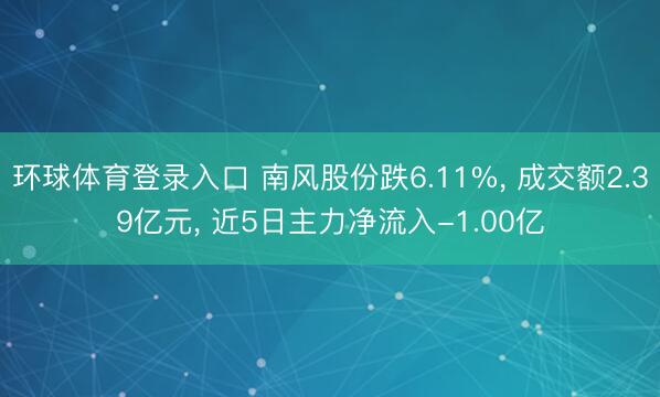 环球体育登录入口 南风股份跌6.11%， 成交额2.39亿元， 近5日主力净流入-1.00亿